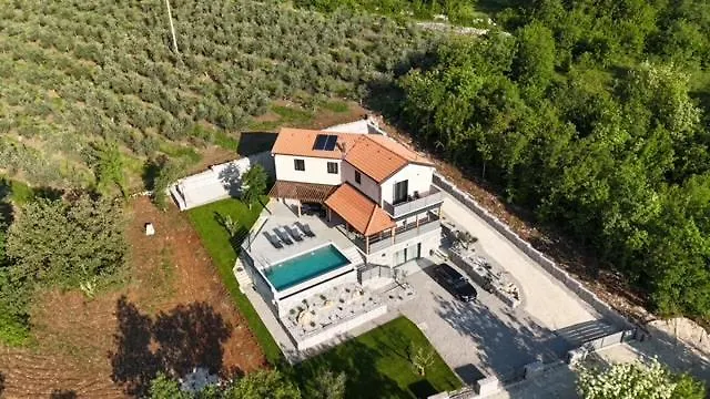 Villa Dominika